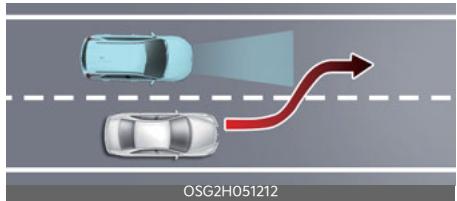 KIA Niro SG2 (2021) - Changement de voie - 1