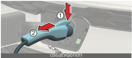 KIA Niro SG2 (2021) - Comment débrancher le chargeur portatif (ICCB : Boîtier de commande intégré au câble) - 1