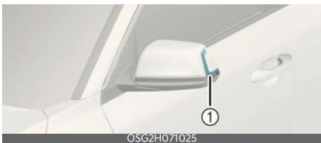 KIA Niro SG2 (2021) - Position de feu (latéral) - 1