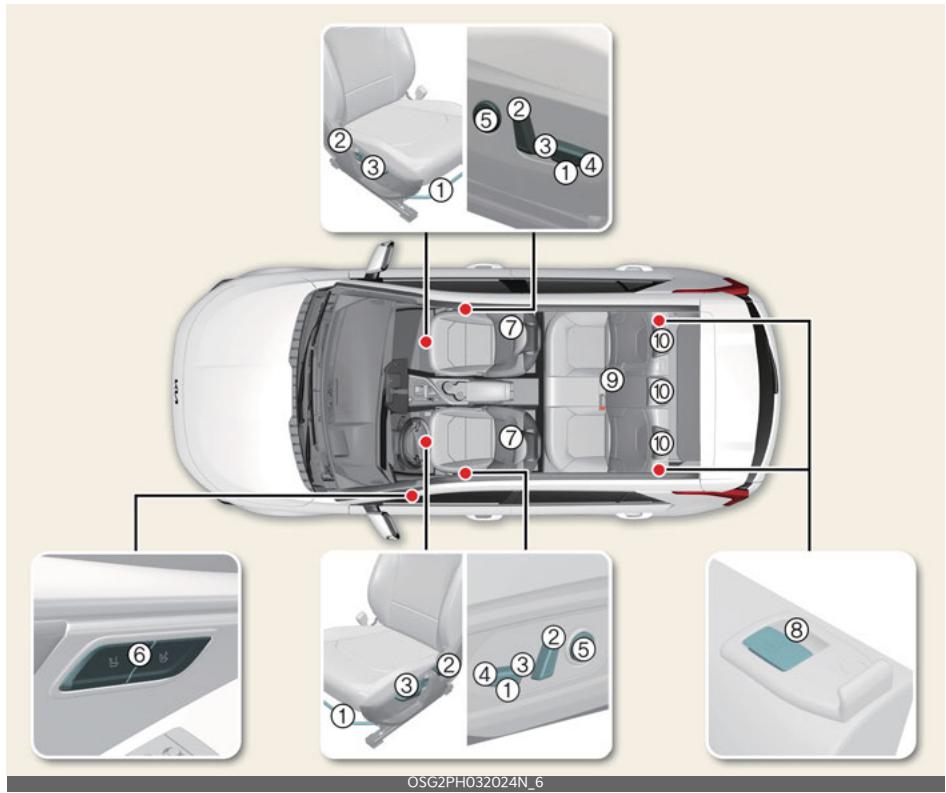 KIA Niro SG2 (2021) - Siège - 1
