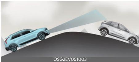 KIA Niro SG2 (2021) - Conduite sur une route en pente - 1