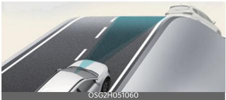 KIA Niro SG2 (2021) - Limites du régulateur de vitesse intelligent - 3