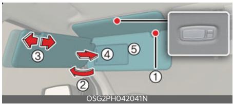 KIA Niro SG2 (2021) - Pare-soleil - 1