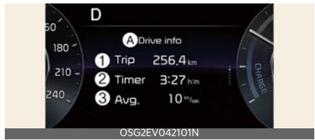 KIA Niro SG2 (2021) - Mode ordinateur de bord - 1