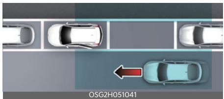 KIA Niro SG2 (2021) - Avertissement de sortie sécuritaire (SEW) (selon l'équipement) - 1