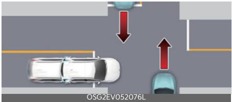 KIA Niro SG2 (2021) - Fonction Traverser l'intersection (selon l'équipement) - 1