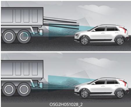 KIA Niro SG2 (2021) - AVERTISSEMENT - 6