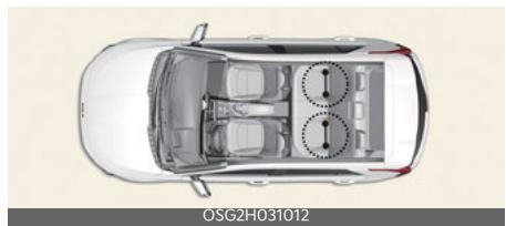 KIA Niro SG2 (2021) - Ancrages inférieurs et systèmes d'attaches pour enfants (LATCH) - 1