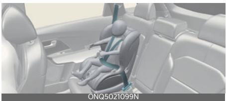 KIA Niro SG2 (2021) - Système de retenue pour enfant tourné vers l'avant - 1