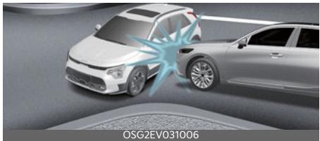 KIA Niro SG2 (2021) - Conditions de non-déploiement des coussins gonflables - 3