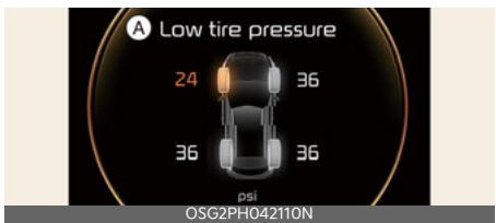 KIA Niro SG2 (2021) - Témoin de position de basse pression des pneus - 1