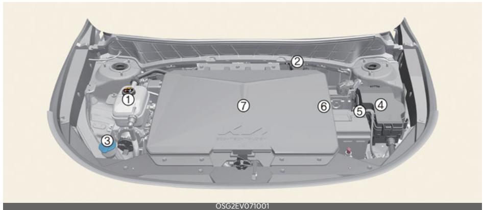 KIA Niro SG2 (2021) - Compartiment moteur - 1