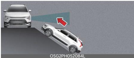 KIA Niro SG2 (2021) - AVERTISSEMENT - 4