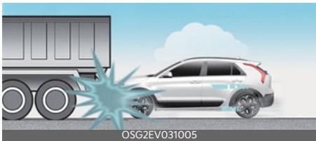 KIA Niro SG2 (2021) - Conditions de non-déploiement des coussins gonflables - 5