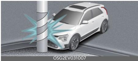 KIA Niro SG2 (2021) - Conditions de non-déploiement des coussins gonflables - 7
