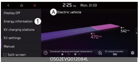 KIA Niro SG2 (2021) - Conduite ECO - 1