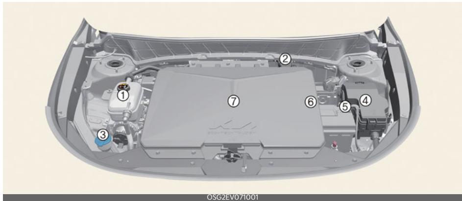 KIA Niro SG2 (2021) - Compartiment moteur - 1