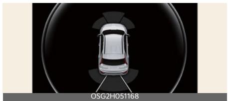KIA Niro SG2 (2021) - Conditions de fonctionnement - 1