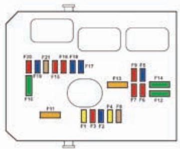 DS Automobiles DS3 Phase 2 (2014-2016) - Fusibles dans le compartmentement moteur - 3
