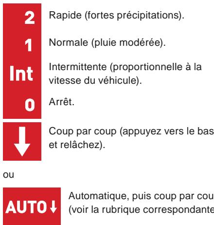 DS Automobiles DS3 Phase 2 (2014-2016) - Essuie-vitre avant - 1