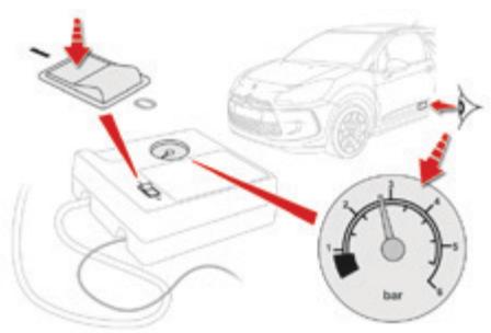 DS Automobiles DS3 Phase 2 (2014-2016) - Contrôle de pression / Gonflage occasionnel - 3