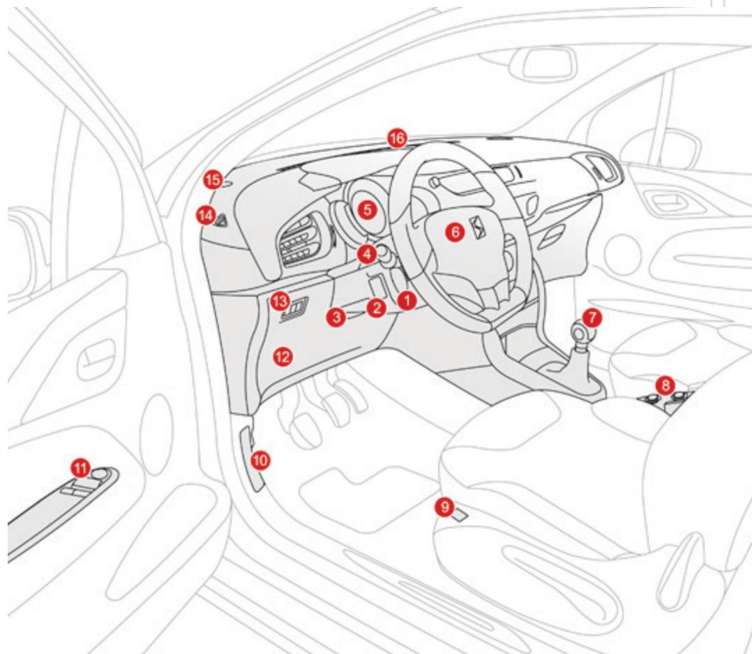 DS Automobiles DS3 Phase 2 (2014-2016) - Poste de conduite - 1
