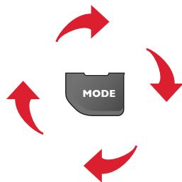 DS Automobiles DS3 Phase 2 (2014-2016) - FONCTIONNEMENT GÉNÉRAL - 3