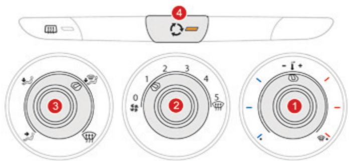 DS Automobiles DS3 Phase 2 (2014-2016) - Façade avec commande électrique - 1