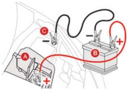 DS Automobiles DS3 Phase 2 (2014-2016) - Démarrer à partir d'une autre batterie - 1
