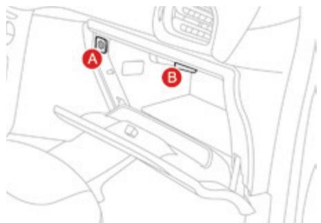 DS Automobiles DS3 Phase 2 (2014-2016) - Boîte à gants éclairée - 1