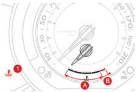 DS Automobiles DS3 Phase 2 (2014-2016) - Indicateur de température du liquide de refroidissement - 1