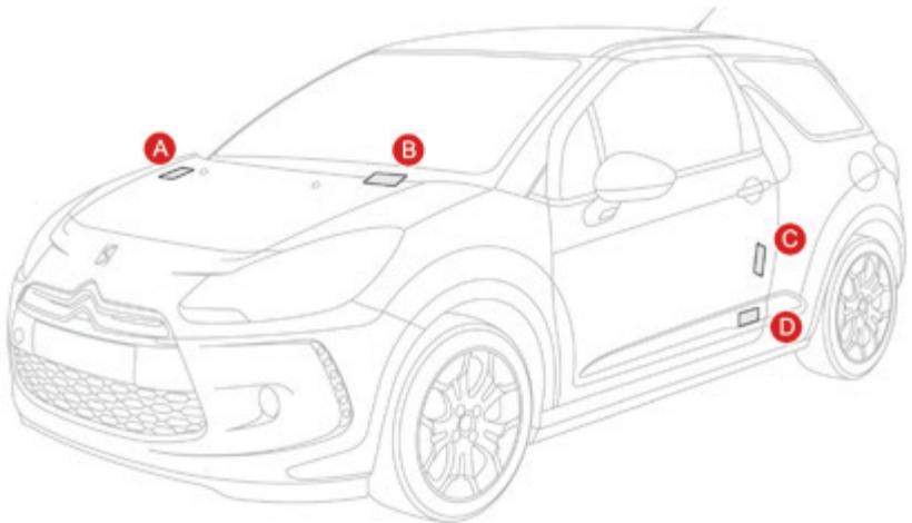 DS Automobiles DS3 Phase 2 (2014-2016) - Éléments d'identification - 1