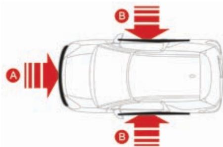 DS Automobiles DS3 Phase 2 (2014-2016) - Activation - 1