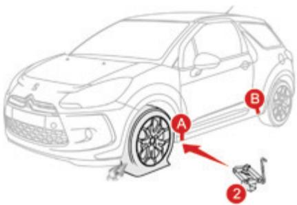 DS Automobiles DS3 Phase 2 (2014-2016) - Listedesopérations - 2
