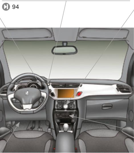 DS Automobiles DS3 Phase 2 (2014-2016) - Parfumeur d'ambiance - 1