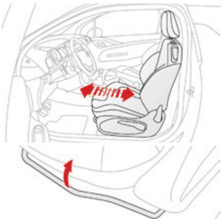 DS Automobiles DS3 Phase 2 (2014-2016) - Réglages manuels - 1