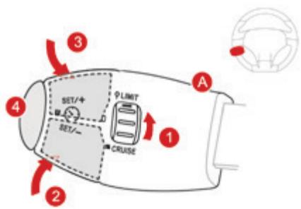 DS Automobiles DS3 Phase 2 (2014-2016) - Commandes sous-volant - 1