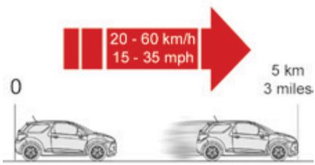 DS Automobiles DS3 Phase 2 (2014-2016) - Procedure de réparation - 10
