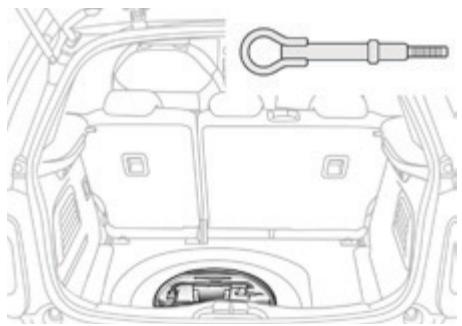 DS Automobiles DS3 Phase 2 (2014-2016) - Accès aux outillages - 1