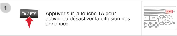 DS Automobiles DS3 Phase 2 (2014-2016) - Écouter les messages TA - 1