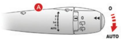 DS Automobiles DS3 Phase 2 (2014-2016) - Balayage automatique avant - 1