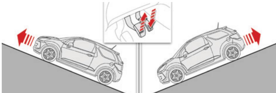DS Automobiles DS3 Phase 2 (2014-2016) - Fonctionnement - 1
