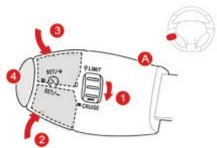 DS Automobiles DS3 Phase 2 (2014-2016) - Commandes sous-volant - 1