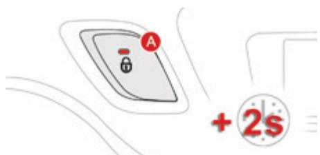 DS Automobiles DS3 Phase 2 (2014-2016) - Déverrouillage - 1