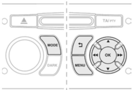 DS Automobiles DS3 Phase 2 (2014-2016) - Commands - 1