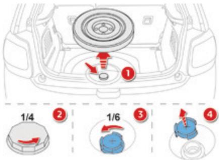 DS Automobiles DS3 Phase 2 (2014-2016) - Procedure - 1