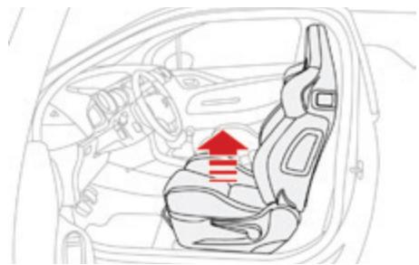 DS Automobiles DS3 Phase 2 (2014-2016) - Réglages manuels - 3