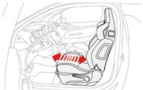 DS Automobiles DS3 Phase 2 (2014-2016) - Réglages manuels - 1