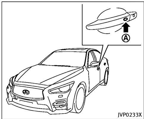 INFINITI Q50 (2016) - MISE EN GARDE - 1
