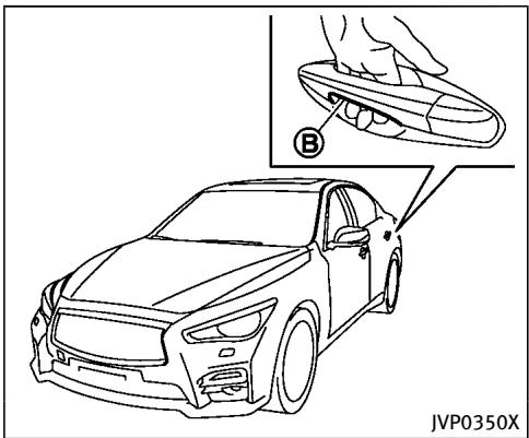 INFINITI Q50 (2016) - Verrouillage des portières, du couvercle du coffre et de la trappe du réservoir de carburant - 1
